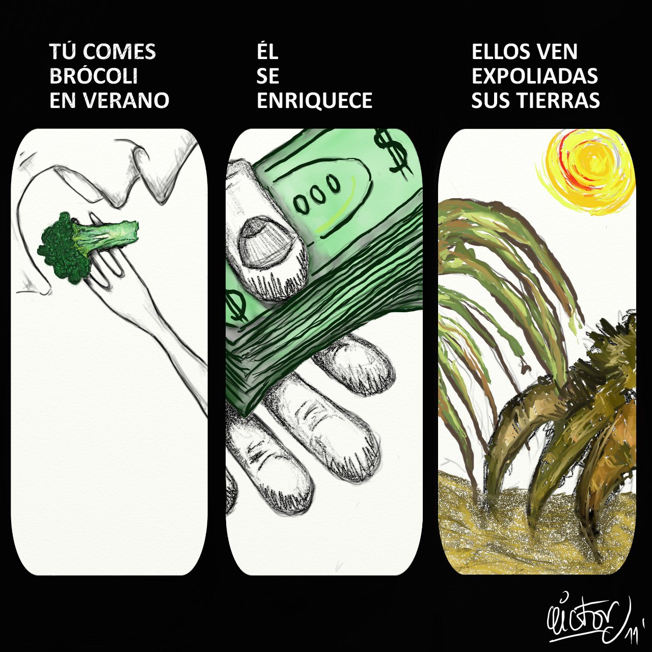 Empresas y Derechos Humanos. 2016-2026